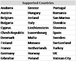 uk_supported_countries.png